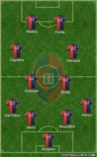 Cagliari Formation 2012