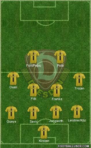 SG Dynamo Dresden Formation 2012