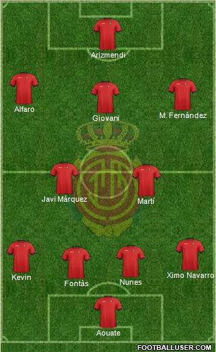 R.C.D. Mallorca S.A.D. Formation 2012