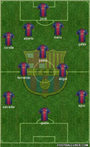 F.C. Barcelona Formation 2012