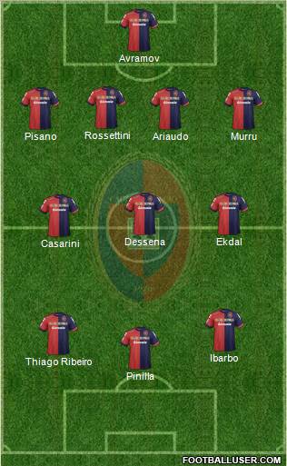 Cagliari Formation 2012