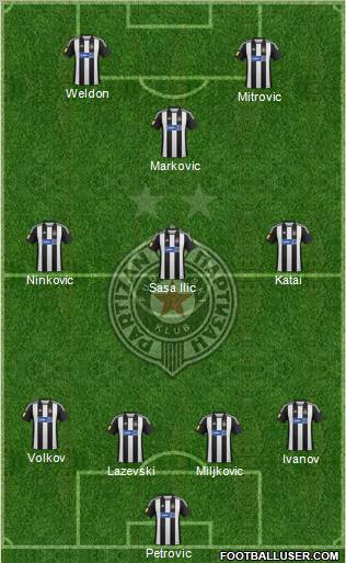 FK Partizan Beograd Formation 2012