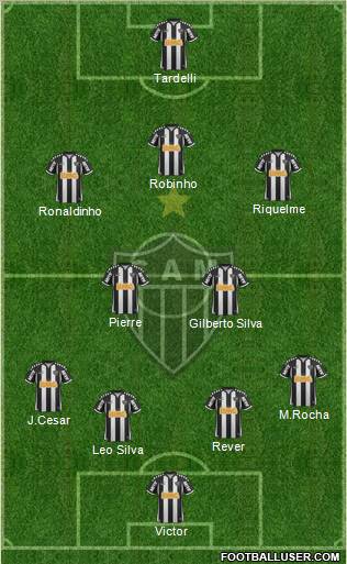 C Atlético Mineiro Formation 2012