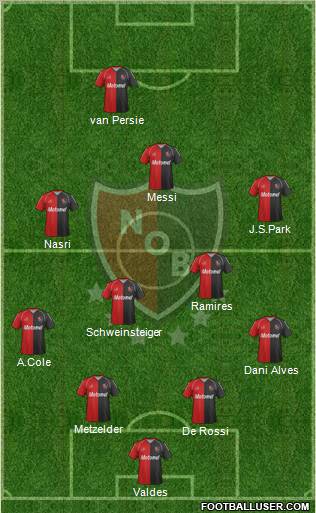 Newell's Old Boys Formation 2012