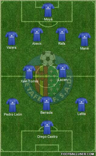 Getafe C.F., S.A.D. Formation 2012