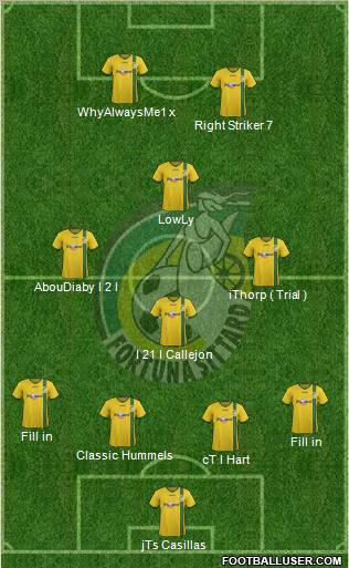 Fortuna Sittard Formation 2012