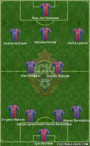 CSKA Moscow Formation 2012