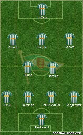 Lechia Gdansk Formation 2012