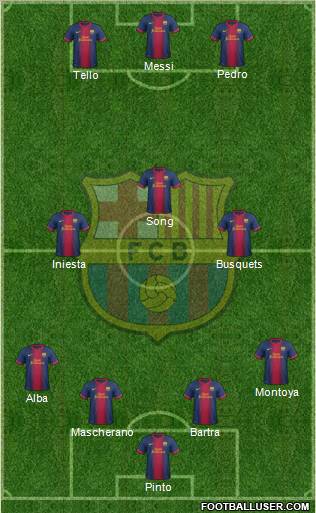 F.C. Barcelona Formation 2012