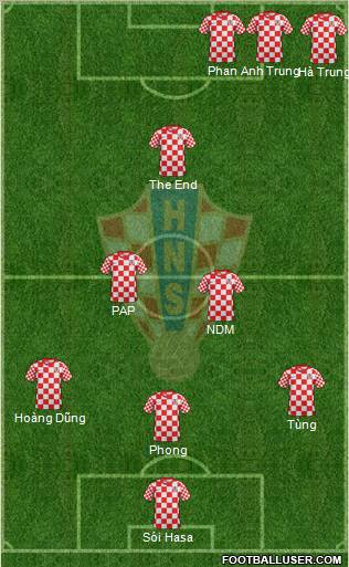 Croatia Formation 2012