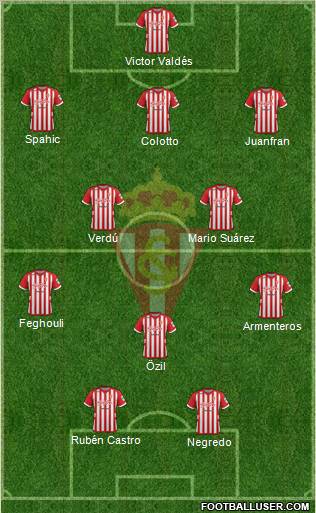 Real Sporting S.A.D. Formation 2012