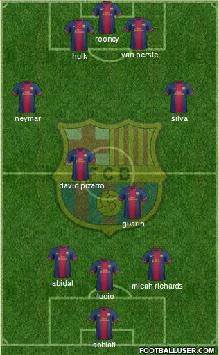 F.C. Barcelona Formation 2012