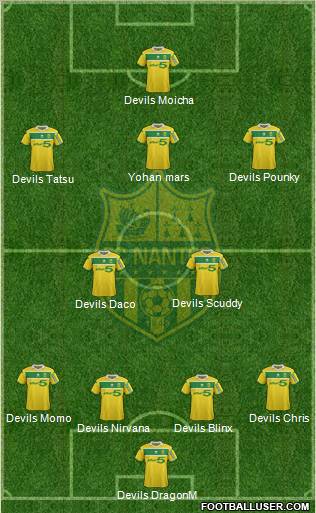 FC Nantes Formation 2012