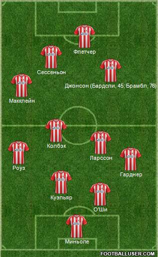 Sunderland Formation 2012