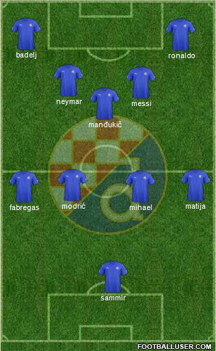 NK Dinamo Formation 2012