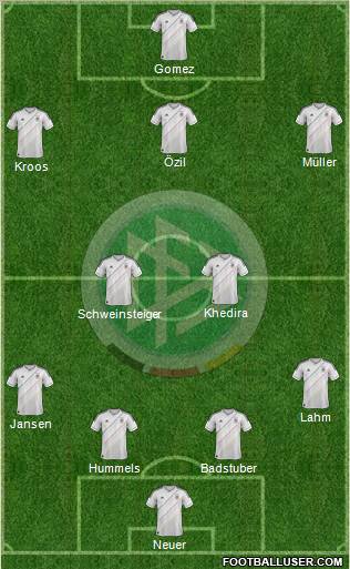 Germany Formation 2012