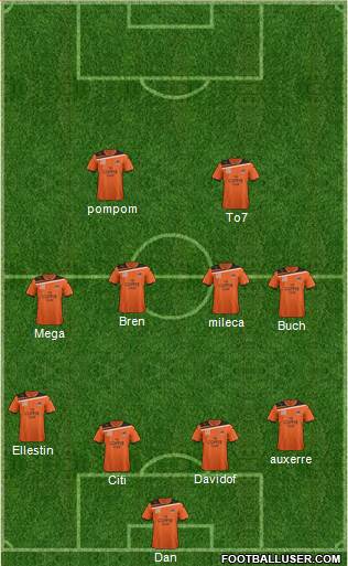 Queensland Roar FC Formation 2012