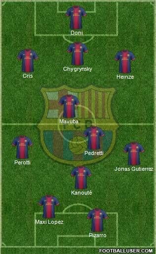 F.C. Barcelona Formation 2012