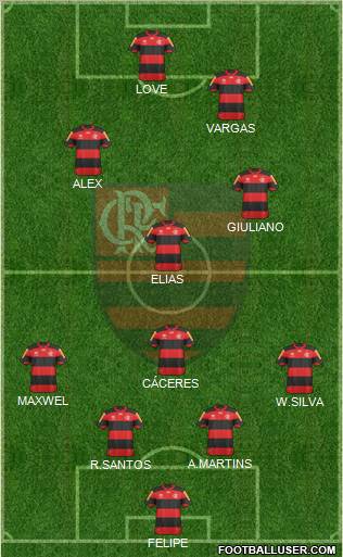 CR Flamengo Formation 2012