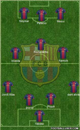 F.C. Barcelona Formation 2012