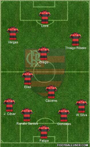 CR Flamengo Formation 2012