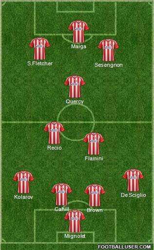 Sunderland Formation 2012