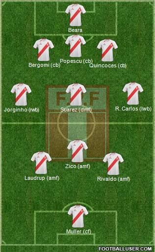 Peru Formation 2012