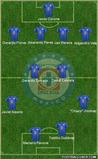 Club Deportivo Cruz Azul Formation 2012