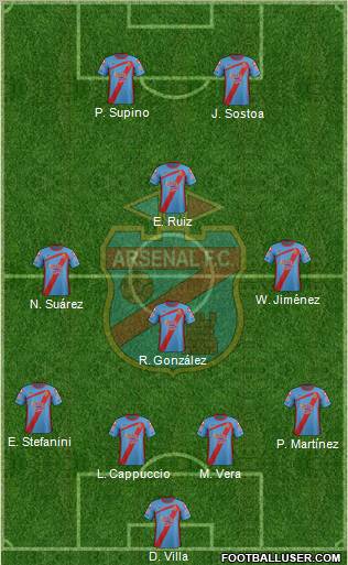 Arsenal de Sarandí Formation 2012