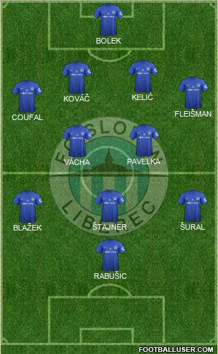 Slovan Liberec Formation 2012