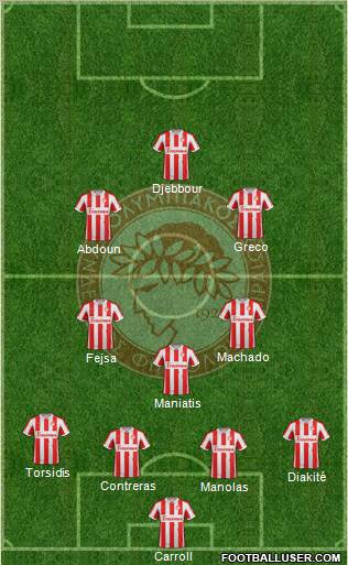 Olympiakos SF Piraeus Formation 2012