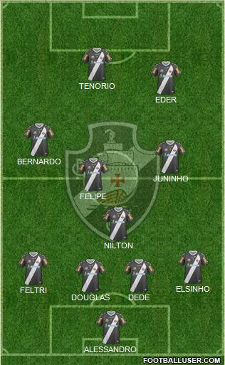 CR Vasco da Gama Formation 2012