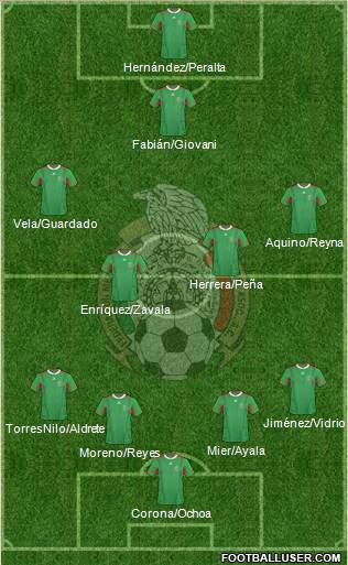 Mexico Formation 2012