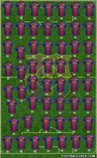 F.C. Barcelona Formation 2012