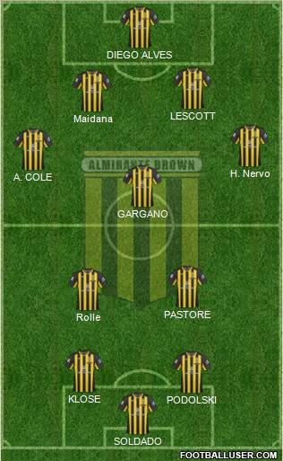 Almirante Brown Formation 2012