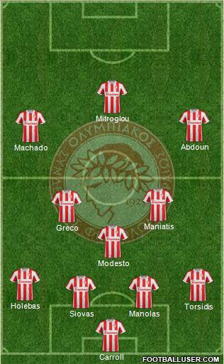 Olympiakos SF Piraeus Formation 2012