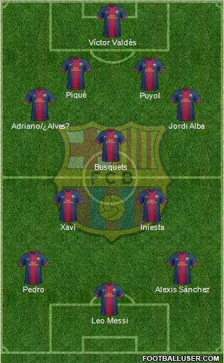 F.C. Barcelona Formation 2012