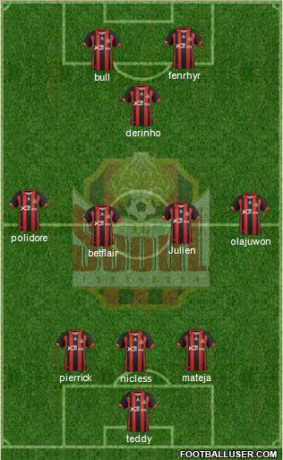 FC Seoul Formation 2012