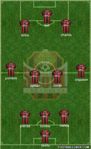 FC Seoul Formation 2012