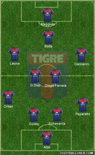 Tigre Formation 2012