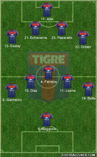 Tigre Formation 2012