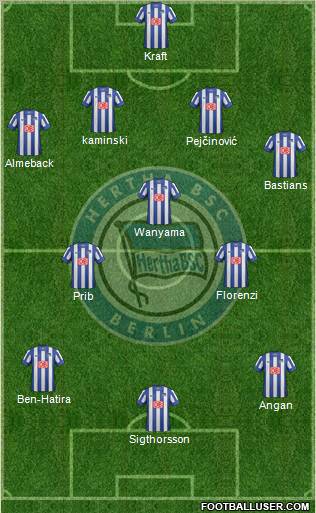 Hertha BSC Berlin Formation 2012