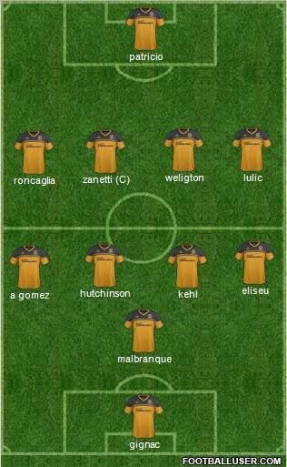 Hull City Formation 2012