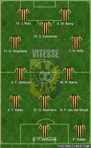 Vitesse Formation 2012