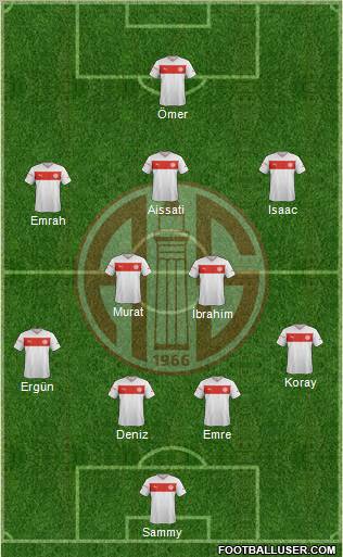 Antalyaspor A.S. Formation 2012