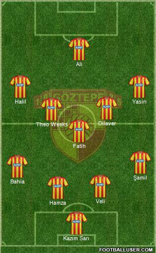 Göztepe A.S. Formation 2012