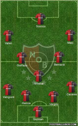 Newell's Old Boys Formation 2012