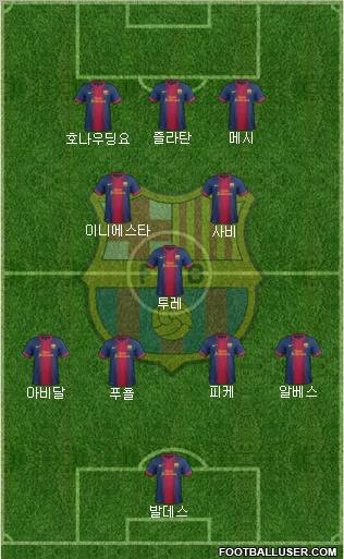 F.C. Barcelona Formation 2012