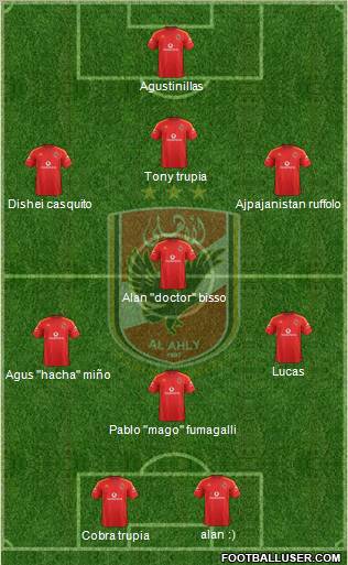 Al-Ahly Sporting Club Formation 2012