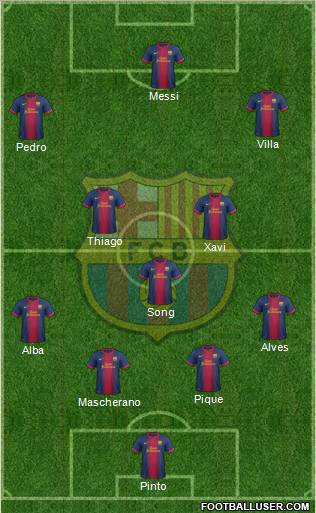 F.C. Barcelona Formation 2012